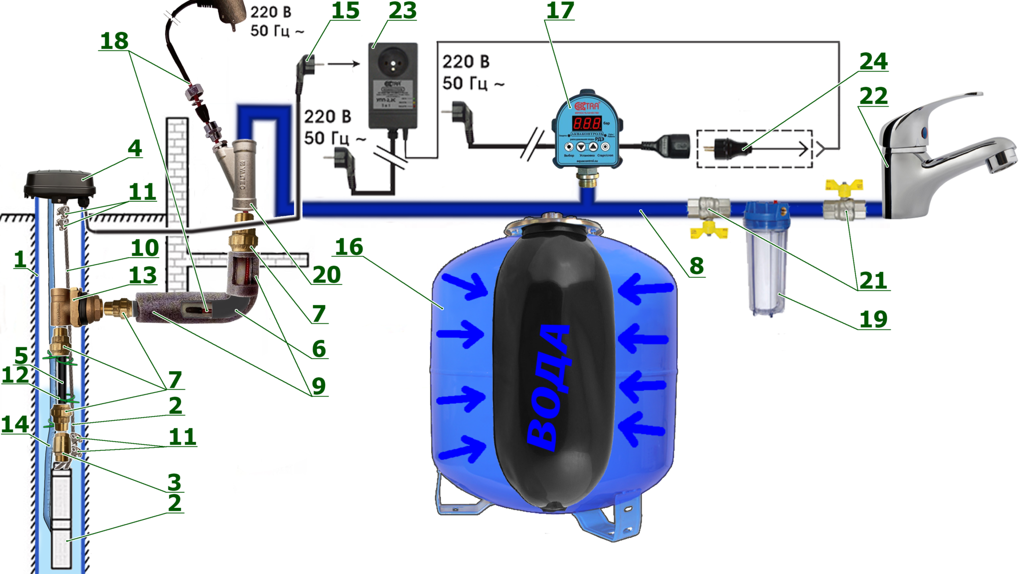 Схема установки реле давления воды для скважинного насоса